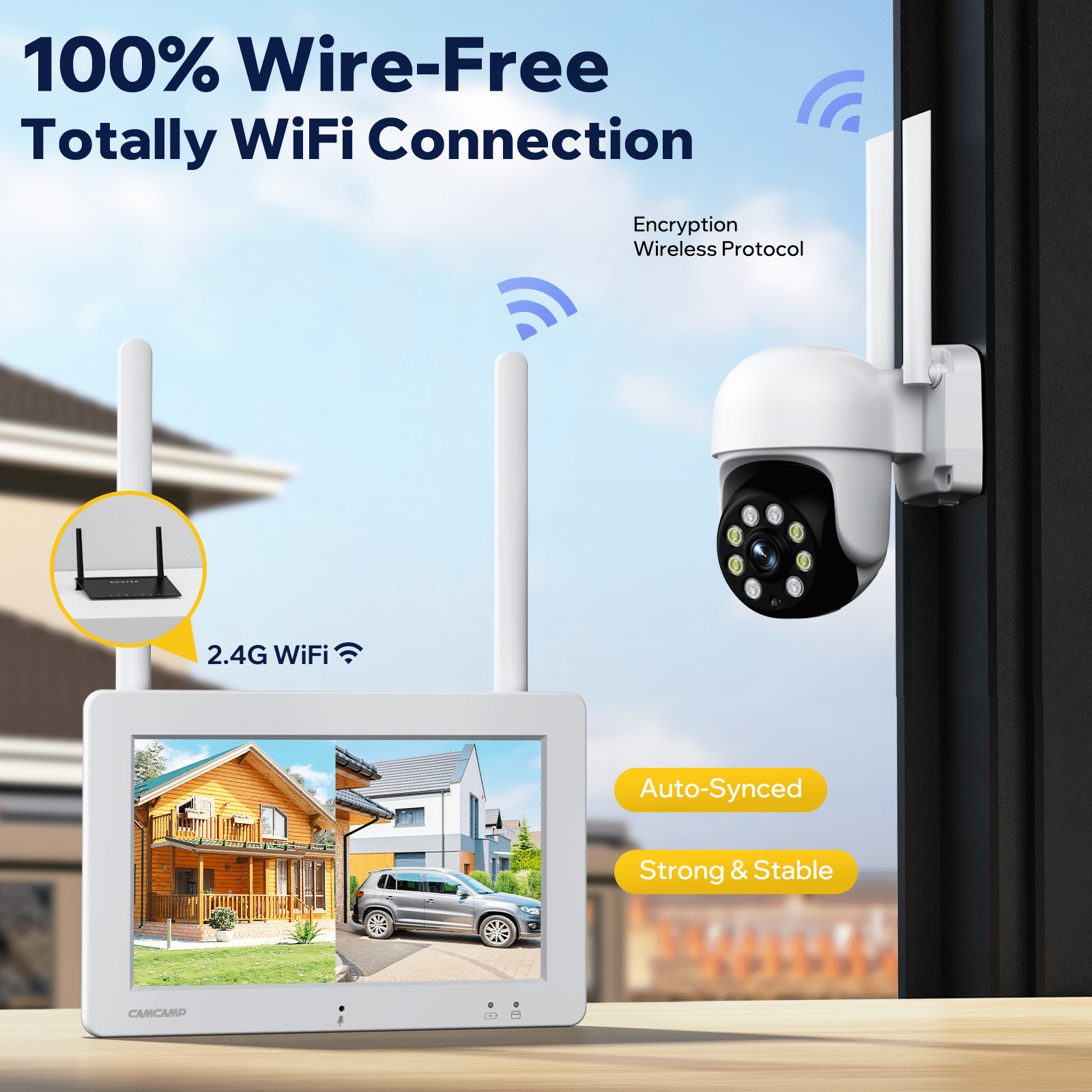 Toguard SC26 2K/3MP Wired Security Camera System Outdoor with 7" Monitor PTZ Dome Surveillance Camera WiFi Wireless Connector
