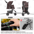 thumbnail image 6 of MoNiBloom 3 Wheel Pet Dog Folding Stroller, Foldable Lightweight Trolley with Storage Basket, Cup Holder and 360° Rotating Front Wheel for Small Medium Dogs, Coffee, 6 of 16