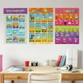 thumbnail image 4 of Educational Preschool Poster for Toddlers and Kids, Extra Large Learning Boards Includes: Alphabet Colors Vehical Numbers Shapes Months Days Weather Time Animals Career Seasons Map (12Pack), 4 of 8