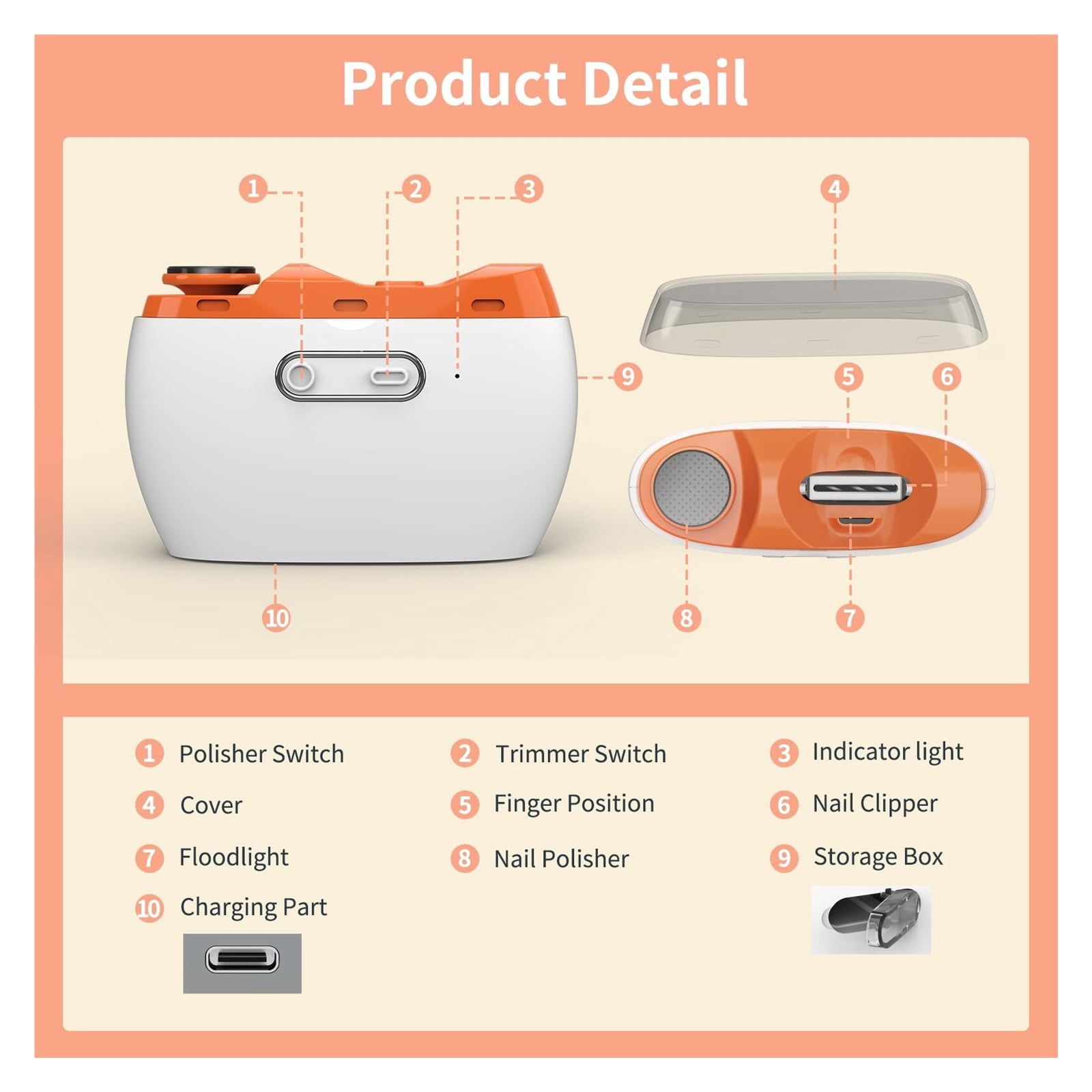 Automatic Nail Clipper, 2 in-1 Electric Nail Clipper and Nail Polisher, Electric Baby Nail Clippers with Light,USB Rechargeable Suitable for Travel, Daily Use