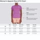 thumbnail image 5 of Ropa interior New Balance Ultra Comfort Performance para mujer (paquete de 3), 5 of 5