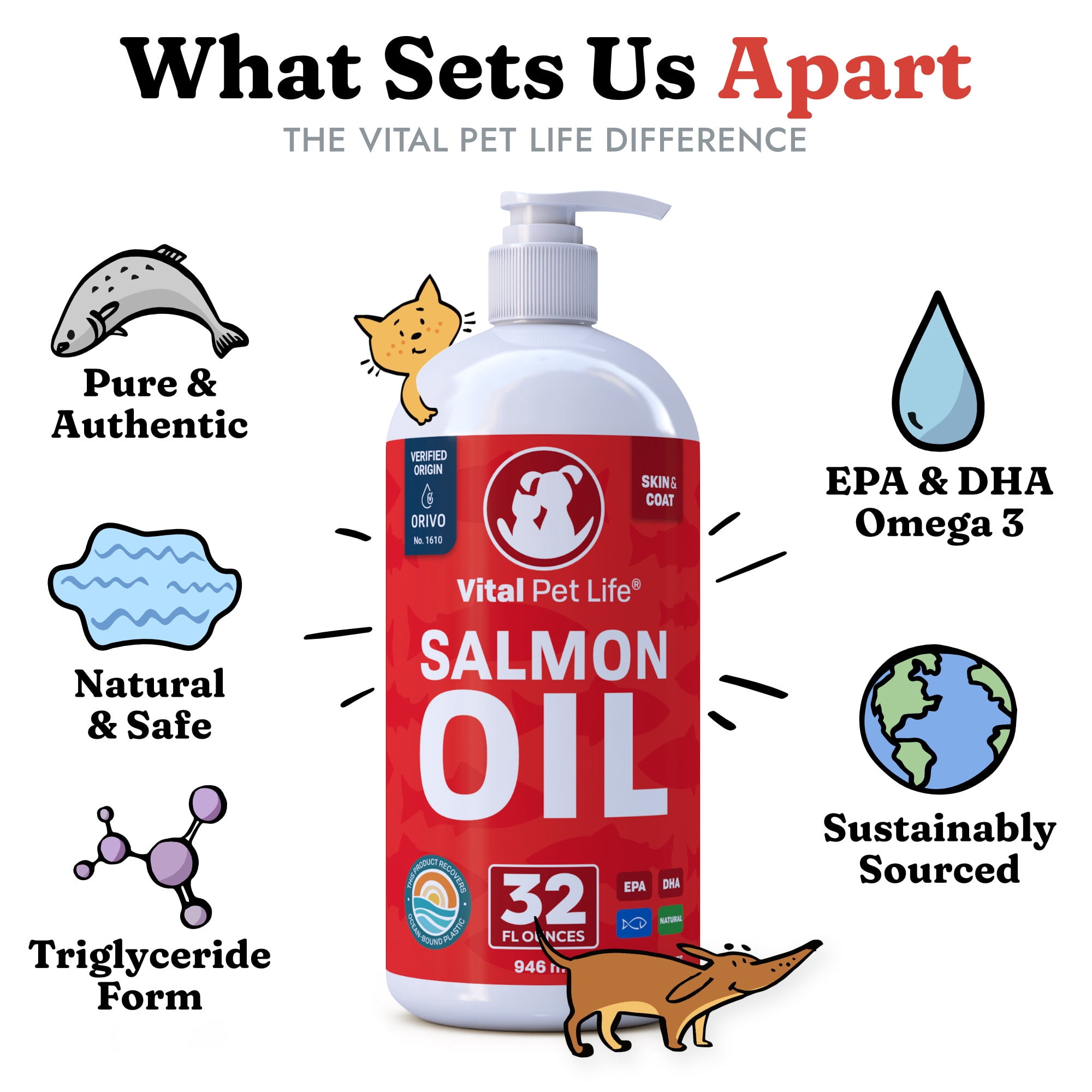 Vital Pet Life Salmon Oil for Dogs & Cats - Healthy Skin & Coat, Omega 3 EPA DHA, Supports Joint Health, 32 oz