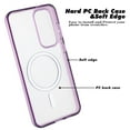 thumbnail image 5 of For Samsung Galaxy S24 / SM-S921 Hard Crystal Back Transparent Edge Camera Protection Magnetic Car Mount Holder Magsafe Wireless Charging Shockproof Hybrid Case Cover Rose Gold, 5 of 7
