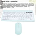 thumbnail image 3 of Ensemble Clavier Souris, Réduction de Bruit Clavier et Souris Sans Fil Double Modes pour Maison Blanc, Noir, Vert Foncé, Vert Clair, 3 of 7