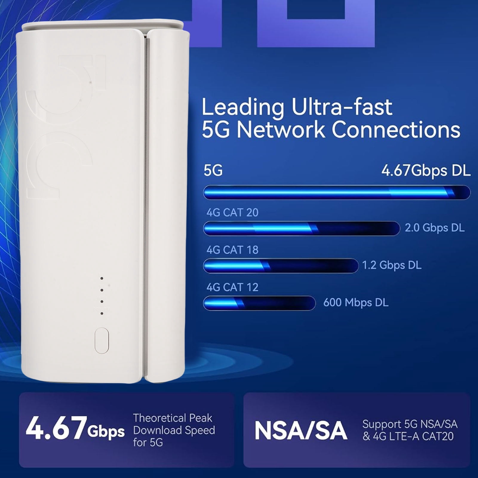 Gigabit Ethernet Router 5G CPE Router, 4.67Gbps Dual Band WiFi 6 for Home Indoor, Supports NSA SA