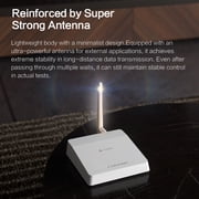 Matter Smart Home Hub M6, Matter & Zigbee Gateway with Antenna for Home Automation