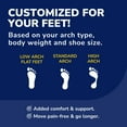 thumbnail image 3 of Dr. Scholl’s® Custom Fit® Foot Orthotics 3/4 Length Inserts, CF 230, All-Day Pain Relief for Feet, 3 of 9