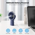 thumbnail image 3 of Otlonpe Ventilador portátil con niebla, ventilador de mano recargable de 4000 mAh, funciona con pilas, ventilador de pulverización de agua, pequeño ventilador personal de mano, banco de energía para v, 3 of 5