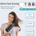 Qzgyoool Ionic Hair Dryer, 2000W Professional Blow Dryer Safety