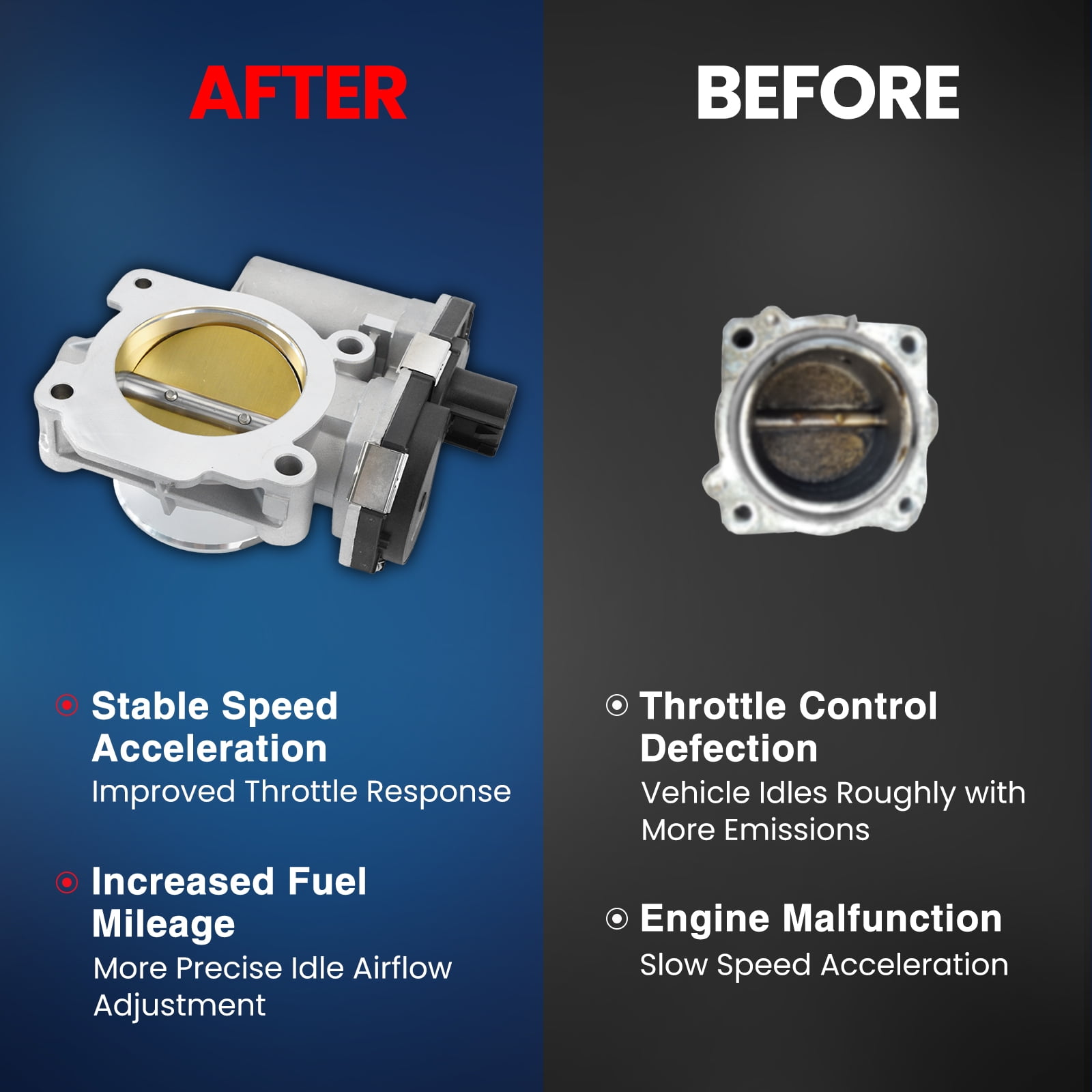 MOCA AUTOPARTS Electronic Throttle Body Fit for 2008-2011 Chevrolet Captiva Sport L4 2.4L & 2008-2012 Chevrolet Malibu L4 2.4L