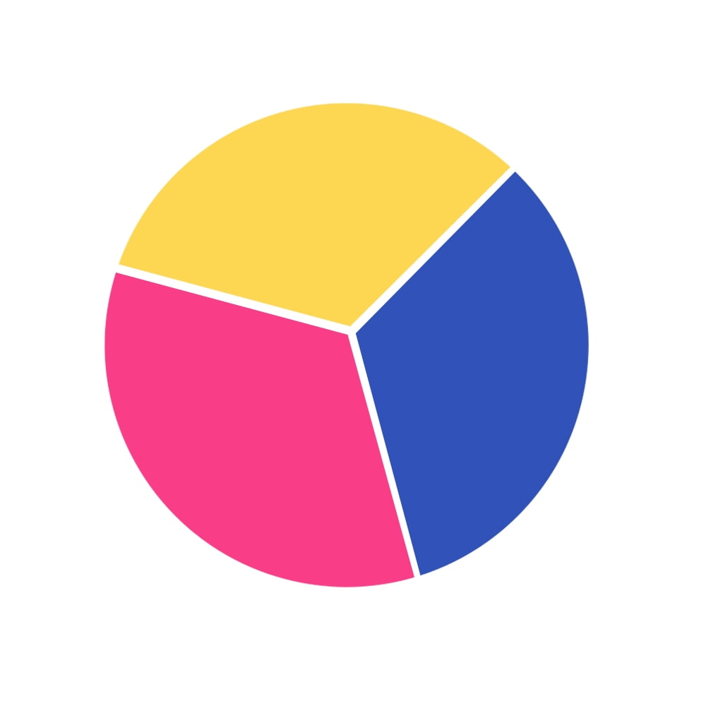 RoyalBlue / RoseRed / Yellow