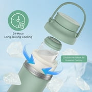 Momcozy 22oz Portable Breast Milk Cooler for Outdoor, Life Saver with 360° Total Cooling for 24 Hours, Larger Capacity Travel Breastmilk Chiller with 2pcs Baby Bottles for Breastmilk Storage