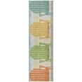 thumbnail image 2 of Addison Rugs Dream Shag Premium Machine Washable Transitional Chairs Poolside Runner Rug, 2'3" x 7'6", 2 of 8