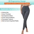thumbnail image 3 of Athlemo Women's 8-15mmHg Footless Compression Pantyhose Full Length Support Stocking Tights, 3 of 6