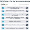 thumbnail image 2 of Cat6 Ethernet Cable - 25 ft - Gray - Patch Cable - Molded Cat6 Cable - Long Network Cable - Ethernet Cord - Cat 6 Cable, 2 of 5