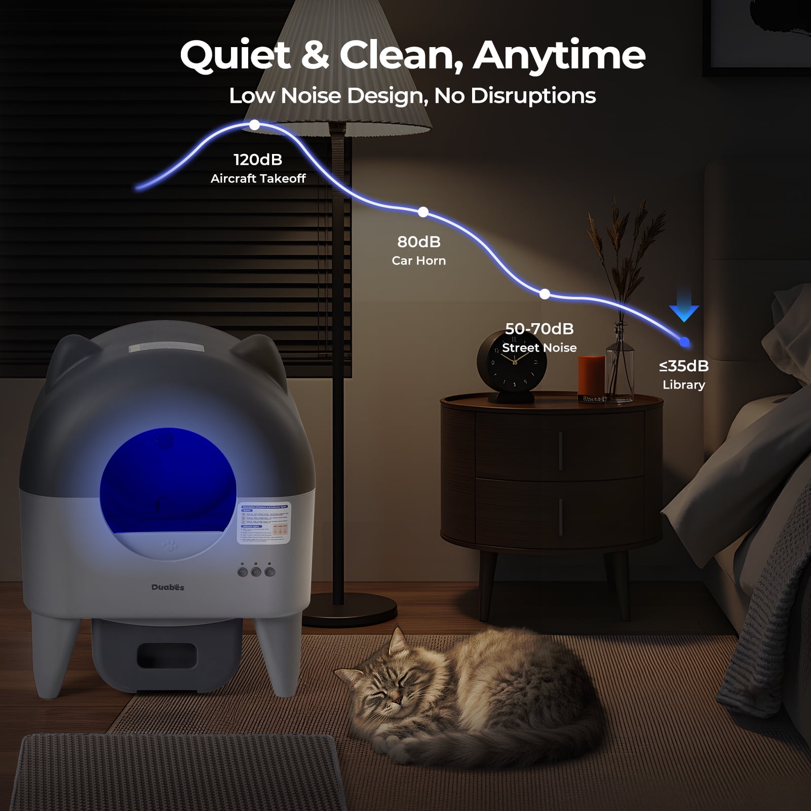 Self-Cleaning Cat Litter Box, Extra Large for Multiple Cats, App-Controlled with Smart Sensors, Odor-Free