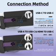 thumbnail image 2 of BKVOO Extensor de monitor para laptop de 15.6" FHD IPS 120% sRGB, 2 of 6