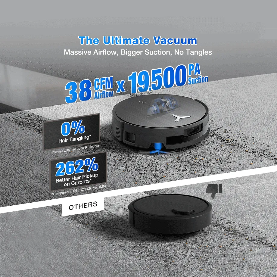ECOVACS DEEBOT X11 OmniCyclone Robot Vacuum and Mop, PowerBoost Charging, OZMO Roller 2.0 Instant Self-Washing Mop, 19,500Pa Blast Suction