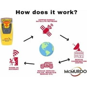 McMurdo 91-001-220A-C FastFind 220 Personal Locator Beacon (PLB)