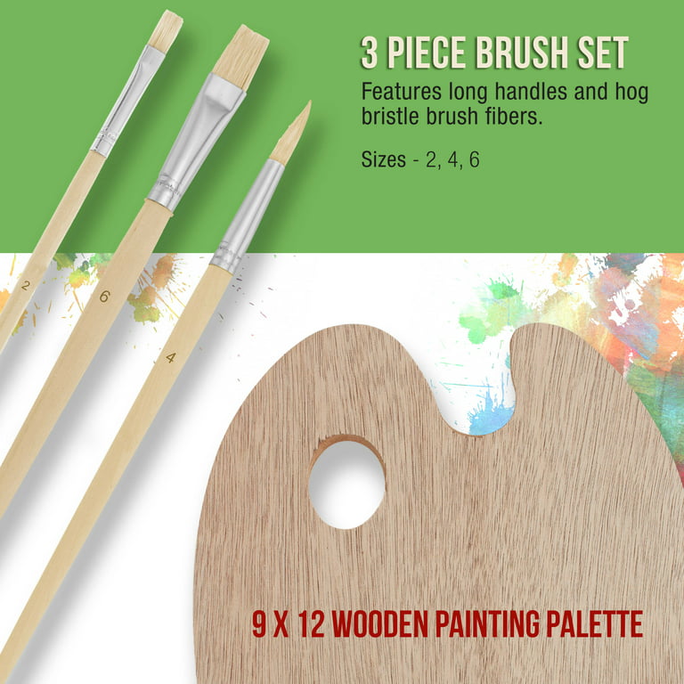 INFO: Basic Painting Supplies