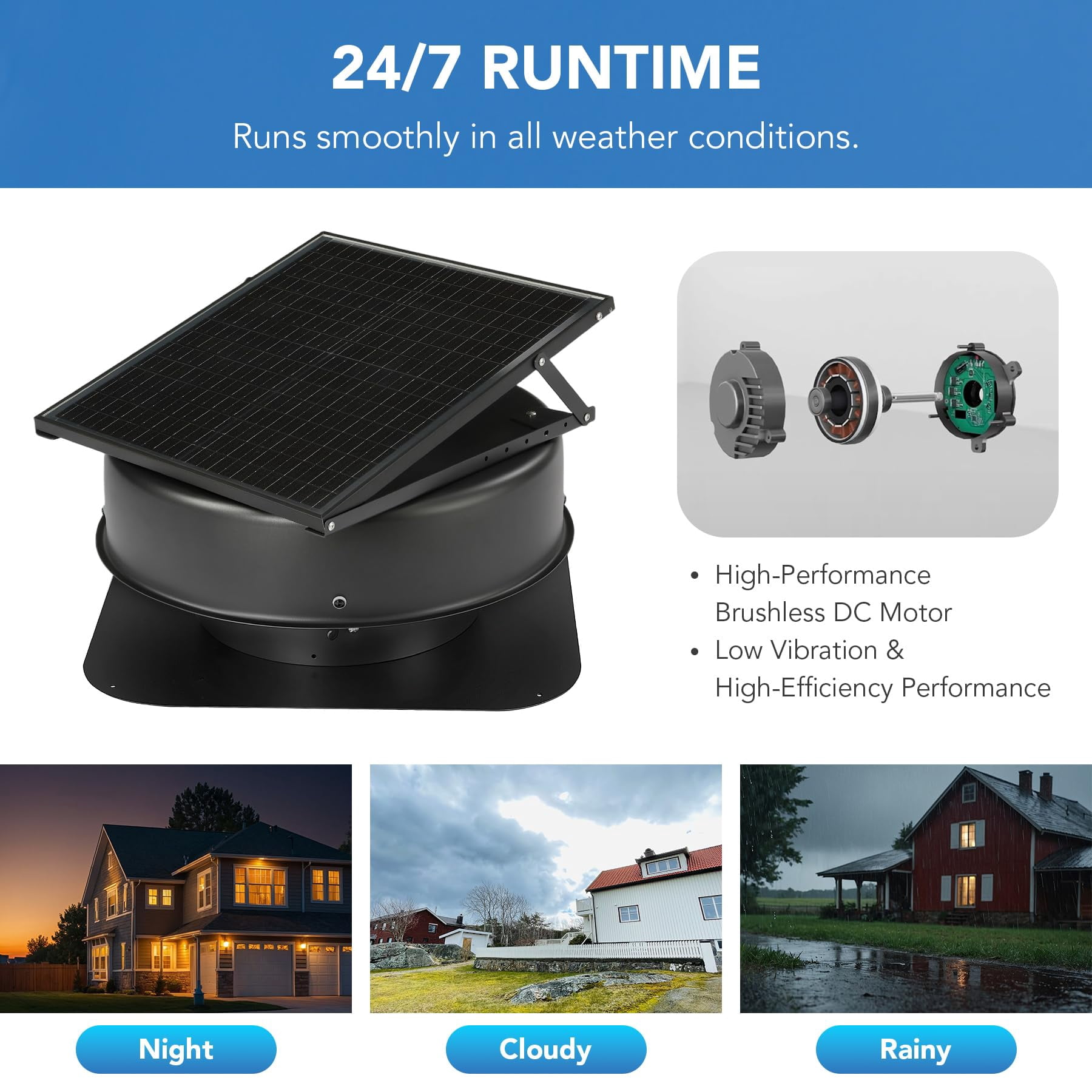 Fnova 50W Solar Attic Fan, 2500 CFM, Smart Thermostat/Humidity Sensor, Remote Control, Roof Vent for Garage Warehouse