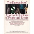 thumbnail image 1 of Pre-Owned The Timetables of History: A Horizontal Linkage of People and Events by Bernard Grun (1982-04-23), 9780671249885, 0671249886, Paperback, Updated edition, 1 of 1