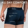 thumbnail image 4 of Wonderballs Short Boxer Briefs for Men - Navy, XX-Large, (Pack of 1) - Ultra-Soft & Breathable Peruvian Pima Cotton & Modal Blend, Short Boxer Briefs - Athletic Underwear for Men - Mens Underwear, 4 of 6