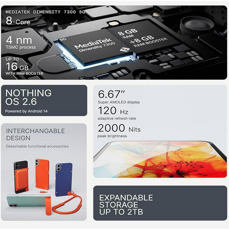 CMF Phone 1 8GB+256GB Unlocked phone,50 MP Camera with Ultra CMF Phone 1 8GB+256GB Unlocked phone,50 MP Camera with Ultra