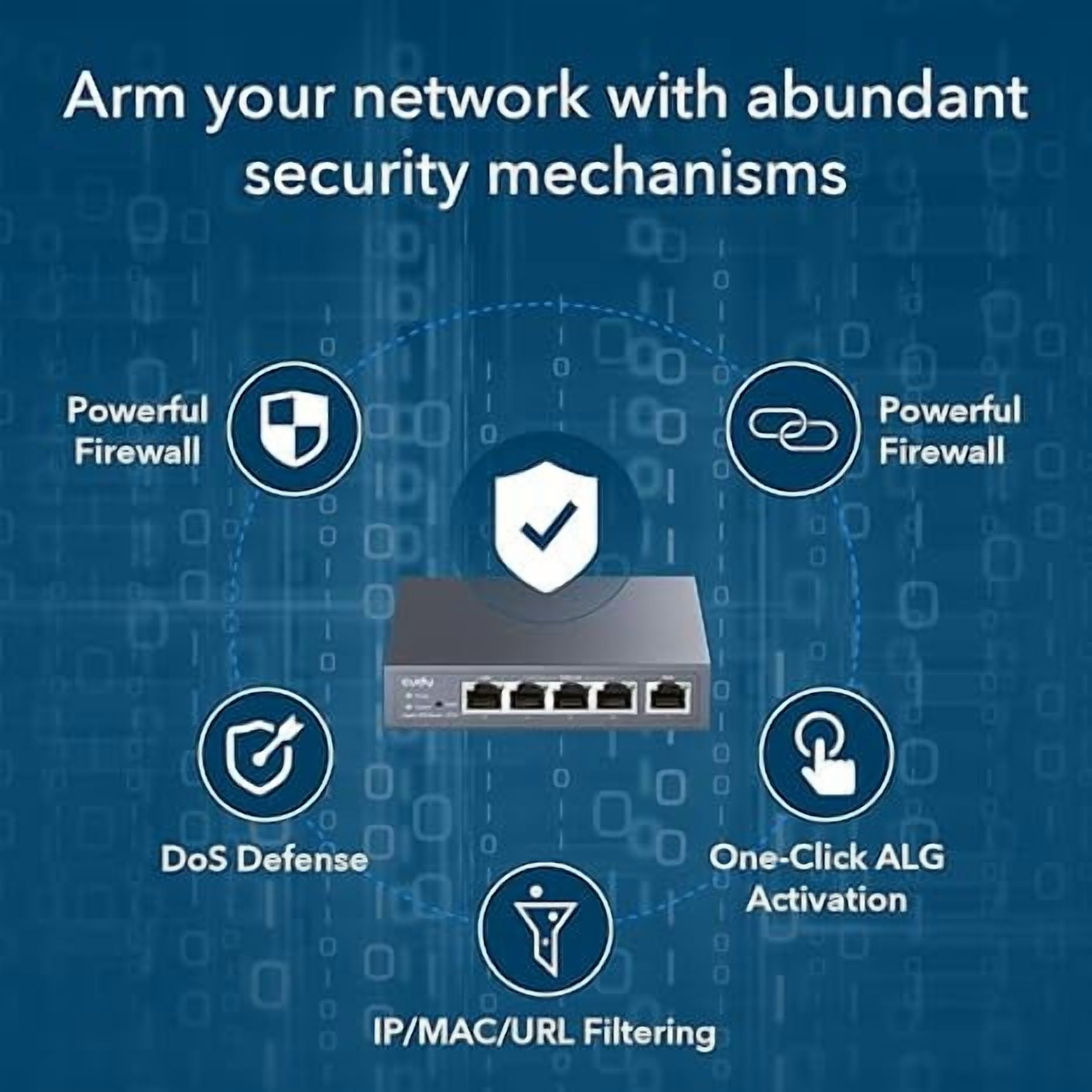 Cudy R700 Gigabit Multi-WAN VPN Router with Load Balancing, 4 WAN Ports, WireGuard/OpenVPN for Small Business Network