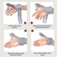 thumbnail image 4 of Thumb Support Splint for Arthritis, Tendonitis, Night Support, Comfortable Thumb Compression Band, Thumb Sprain, Thumb Strain, Fracture Forefoot Support, 4 of 6