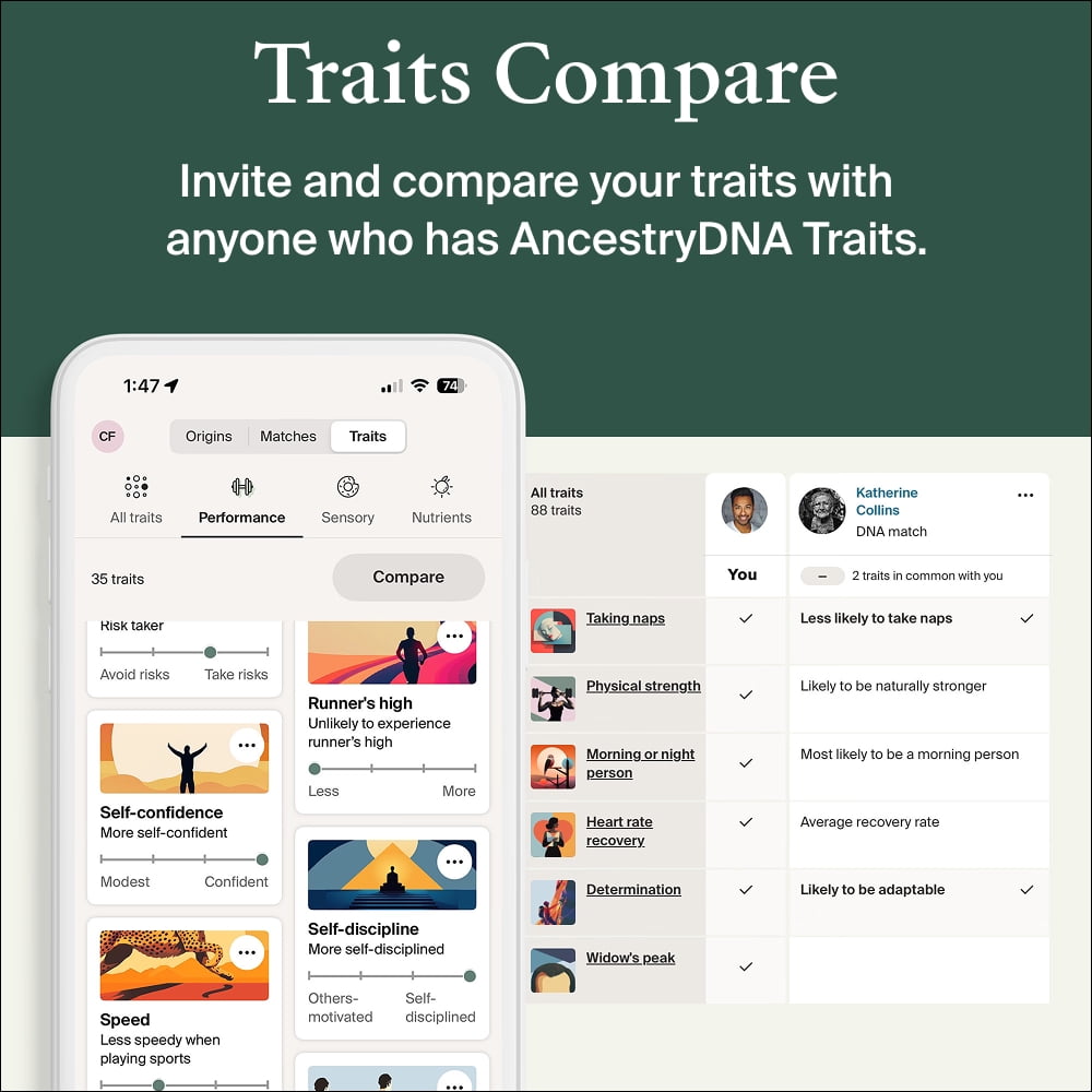 AncestryDNA - Brandclub - AncestryDNA + Traits Genetic Test Kit