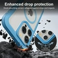 thumbnail image 4 of for iPhone 15 Pro Max Case,Compatible with MagSafe,Heavy Duty Shockproof Protection Phone Cases,Double Layer Transparent Magnetic Protective Cover for iPhone 15 Pro Max, 6.7 inch, Sky Blue, 4 of 6