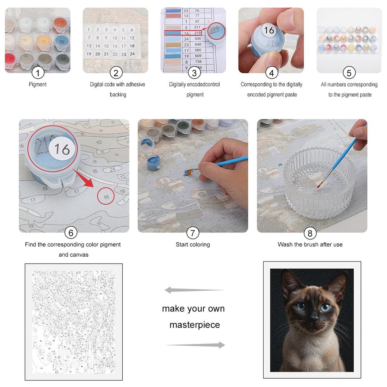 Paint by Numbers Kit for Adults, Blue Eyed Siamese Cat Portrait Paint by Numbers, Easy Paint by Numbers Kit for Adults Beginner, DIY Adult Paint by Number Kits on Canvas, Home Decor