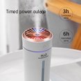 thumbnail image 6 of Gcvizuso Humidifier, Humidifier for Room, Mini Humidifier USB Aroma Humidifier Desktop Humidifier With LED Colorful Lights For Car Office Bedroom And Living Room, 6 of 8