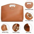 thumbnail image 6 of Women’s Laptop Tote Bag Set Large Capacity Leather Wear-scratch Proof Notebook Tablet Handbag Portable Commuting, 6 of 7