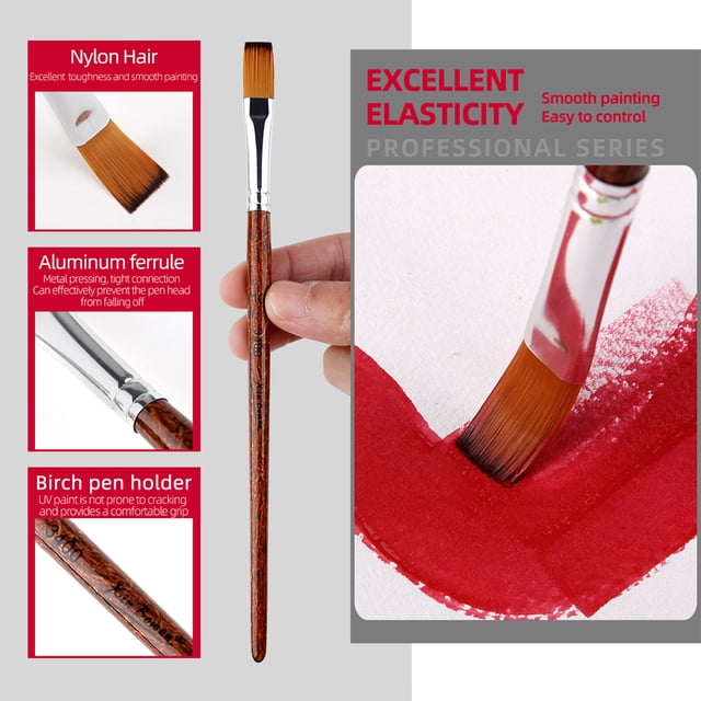 Ruiboury Easy To Paint Brushes For Artists Stylish Appearance And Practical Gifts 5 sets (Mixed)
