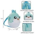 thumbnail image 4 of LankyBox Baby Thicc Shark 12.5" Plush Backpack, 4 of 7
