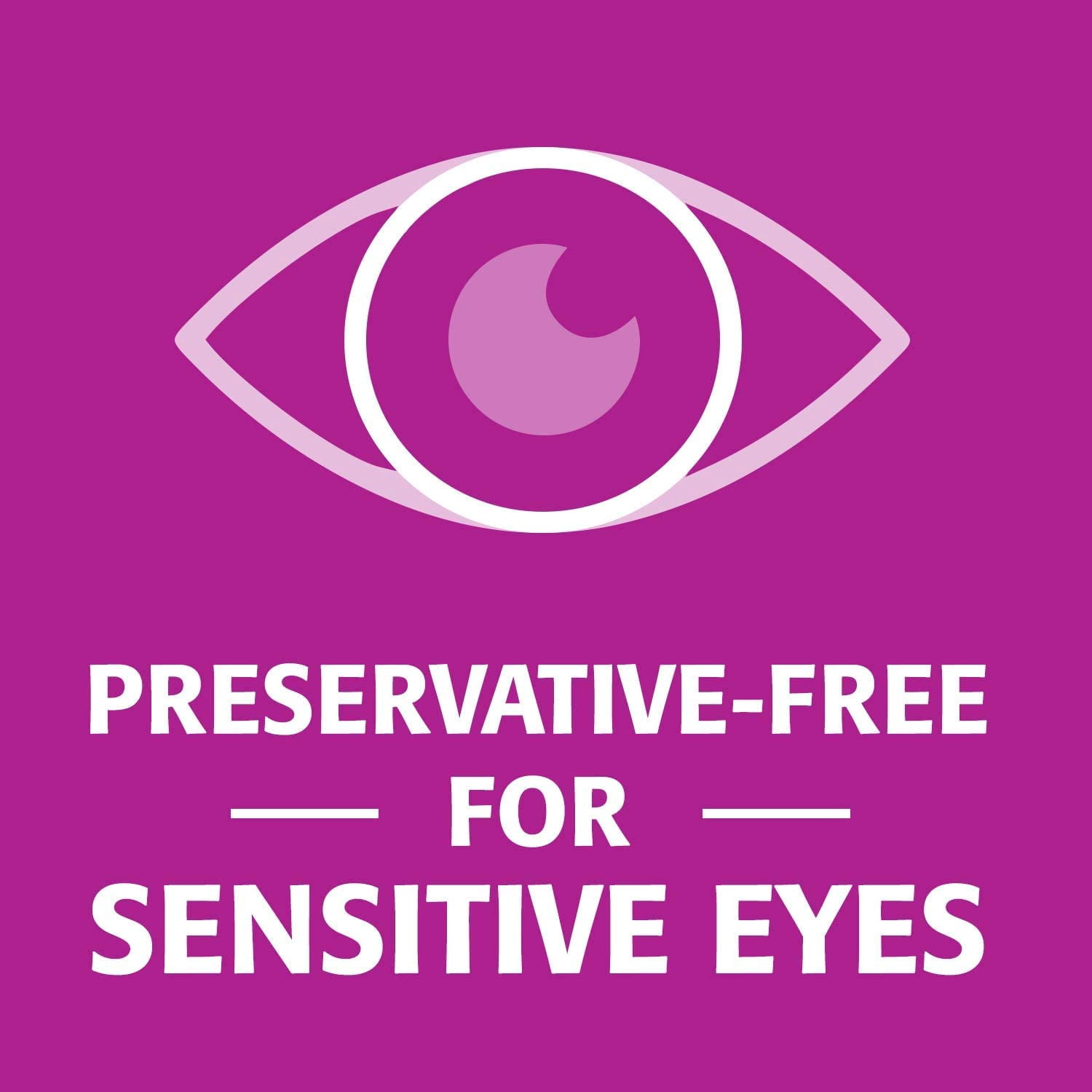 Refresh Celluvisc Lubricant Eye Gel Single-use Containers 30 Ea (Pack of 2)