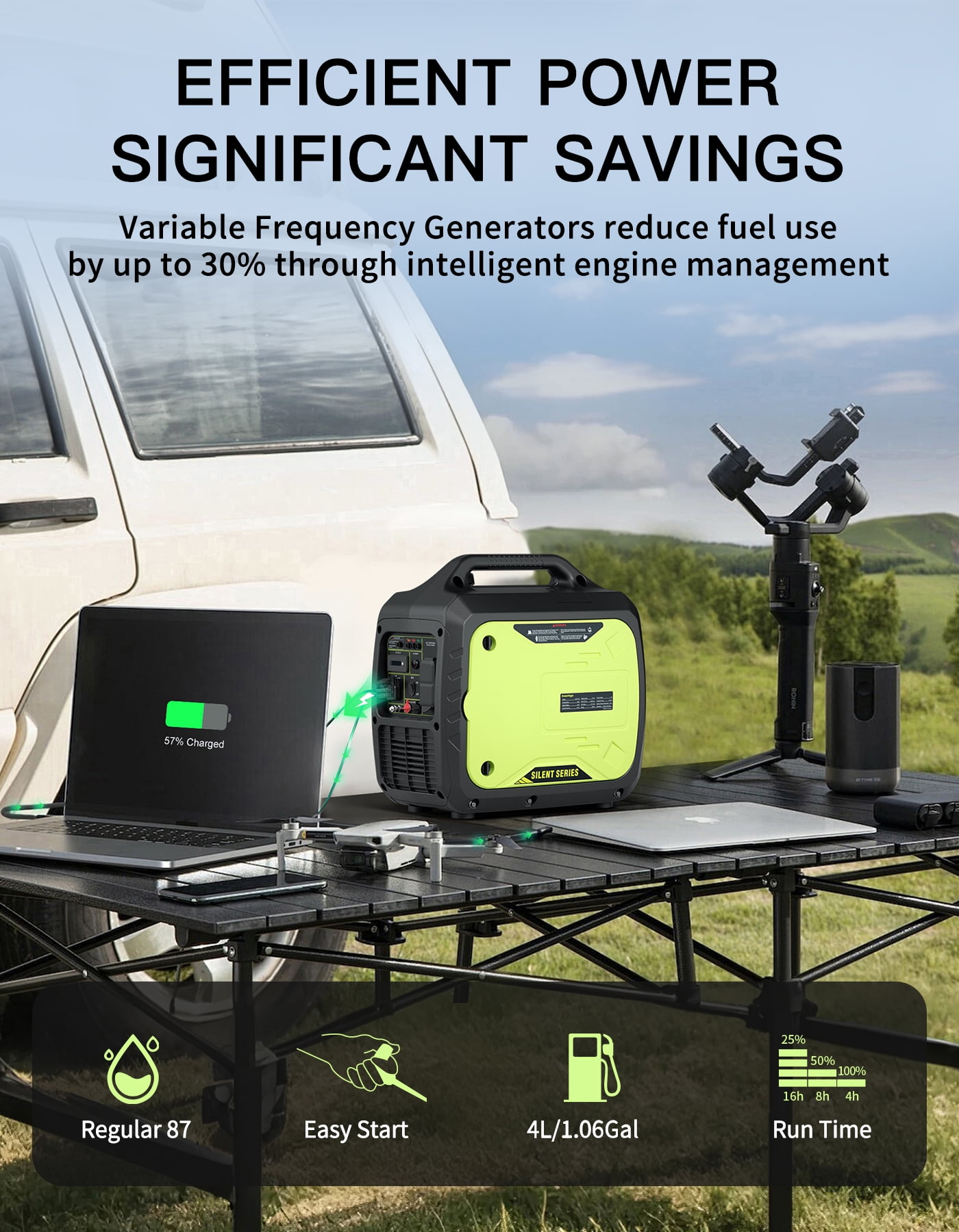 GreenMagic 2300W Portable Inverter Generator, Super Quiet Gasoline Quiet Generator for RV, Camping, Home Backup, Emergency Power