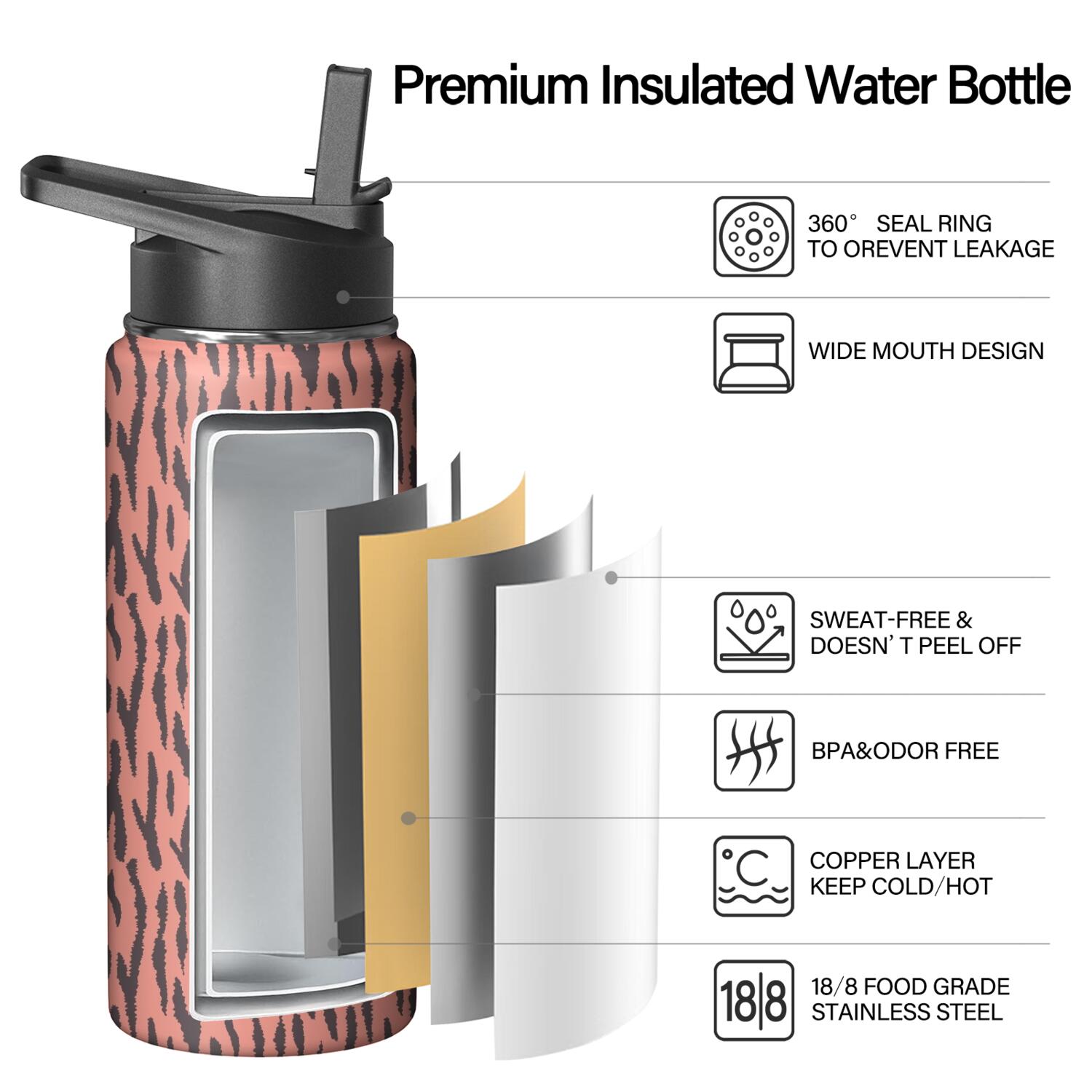 Leopard Print Insulated Stainless Steel Water Bottle with Straw & Cleaning Brush – 18 Oz | Leakproof, BPA-Free, 304 Stainless Steel, Wide Mouth, Travel Mug for Car, Gym, Office