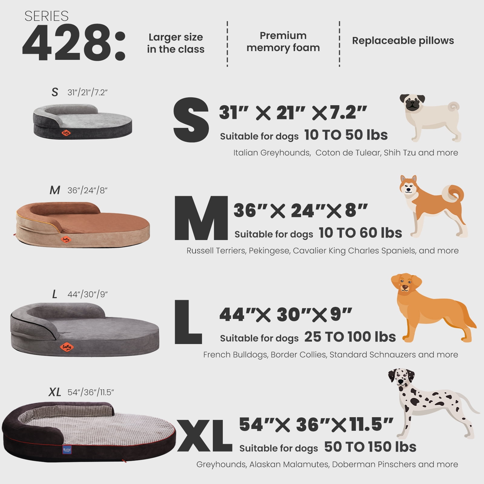 Laifug Memory Foam Oval Dog Bed (31x21x7Inches, Dark Gray), Orthopedic Dog Bed for Dogs with Durable Waterproof Liner & Removable Washable Cover & Nonskid Bottom