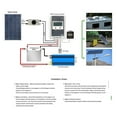 thumbnail image 3 of IP66 Waterproof 32A 1000V PV DC Isolator Switch with UL94V-0 Flame Retardant PC Enclosure, Secure Locking 3-Position Knob, Spring-Loaded Quick Switching (<5ms), Magnetic & Grid Arc Suppression,, 3 of 6