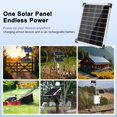 thumbnail image 3 of TBER Solar Panel Kit 20W 12V, Solar Battery Charger with 10A Charge Controller and Extension Cables with Battery Clips O-Ring Terminal for Car Motorcycle RV Marine Boat C, 3 of 8