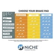 thumbnail image 6 of Niche Rear Right Brake Rotor Pad Kit for Kawasaki 43082-1237 Motorcycle MK1007241, 6 of 6
