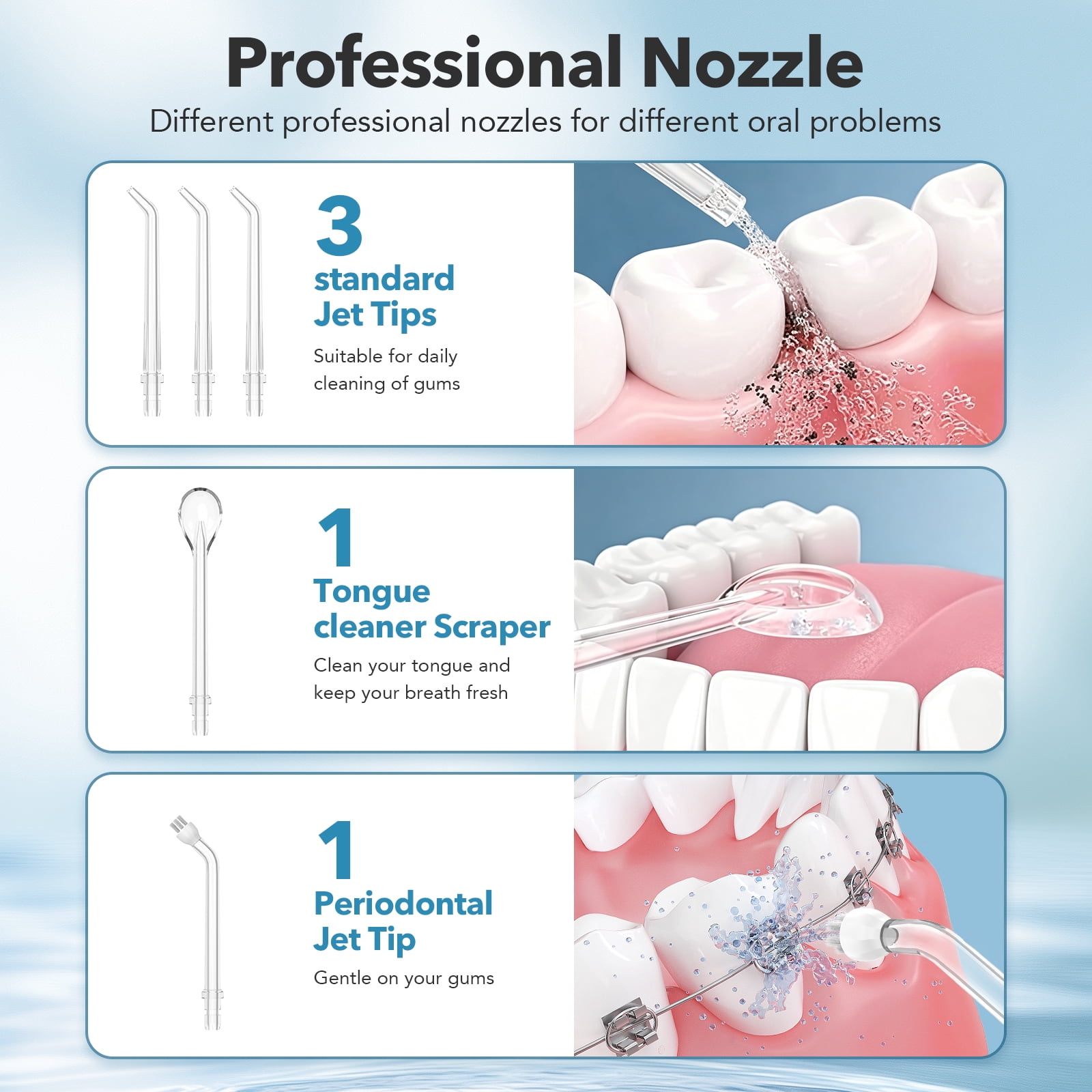 Sejoy Cordless Water Flosser Dental Teeth Cleaner, Portable 300ML Tank Rechargeable Oral Irrigator for Home and Travel, 5 Modes Irrigate, 5 Jet Tips