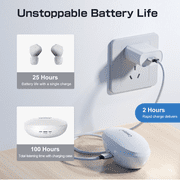 Ceretone Fusion Hearing Aids Rechargeable (OTC), Adults Hearing Amplifiers for Hearing Loss, Hearing Amplifiers with Magnetic Charging Case, Universal Fit, White
