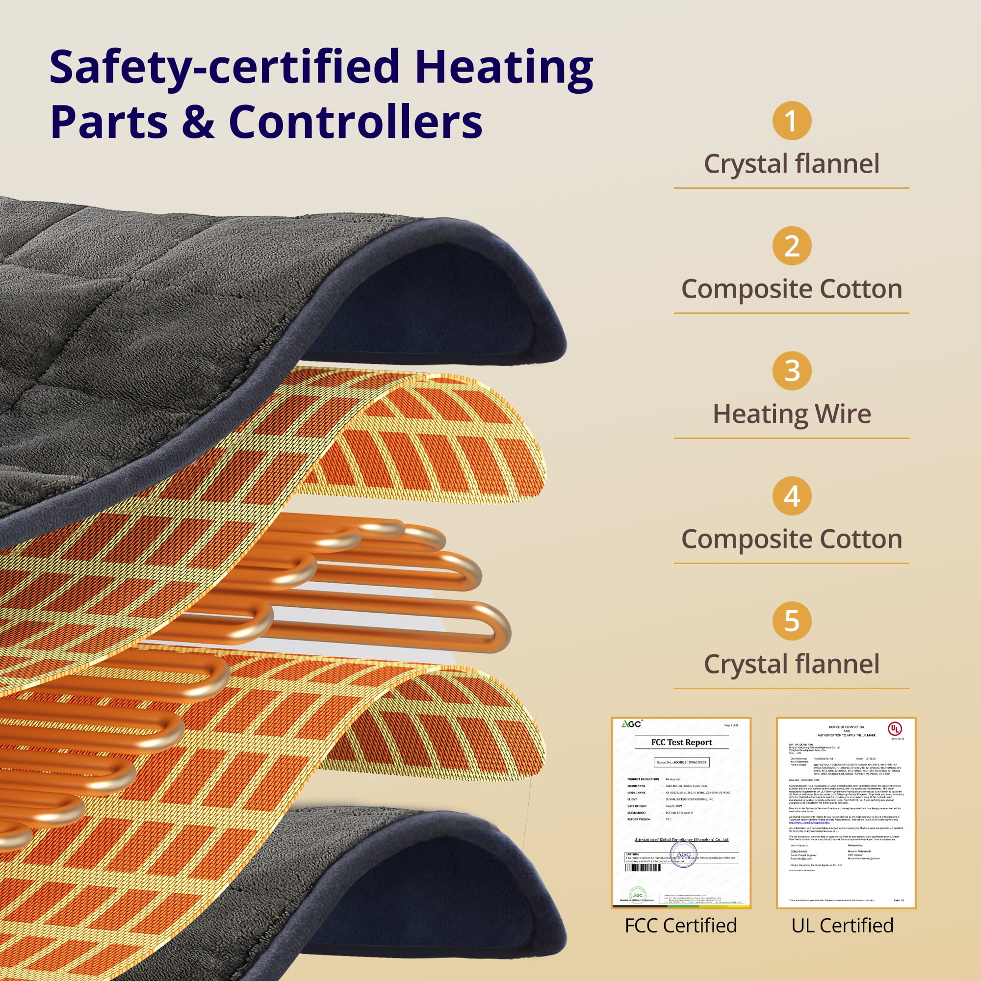 Heating Pad, Weighted Heating Pad with Massaging Vibrations, Massage Heating Pad for Back Cramps Shoulder Pain Relief, 6 Heat Settings & 4 Massage Modes, Gifts for Christmas, 24” x 12”