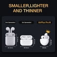 thumbnail image 2 of Original Air Pro 6 Pods TWS Max Wireless Bluetooth Earphones In Ear Earbuds Noise Cancelling Headset For Airpodding Apple iPhone, 2 of 5