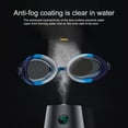 thumbnail image 4 of Swimming Goggles for Men/Women UV Anti Fog Mirrored Swim Goggles Silicone Swim Cap, 4 of 8