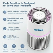 AIRFIRE Air Purifiers for Home 975sq.ft HEPA Air Purifiers with APP for Bedroom, Pollen, Wildfire/Smoke, Pet Dander&Odor, Dust,AP203, White,2026 New